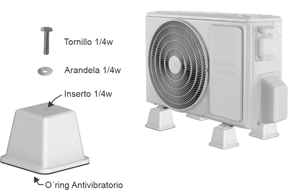 SOPORTE UNIDAD CONDENS. SPLIT X4 SARSA